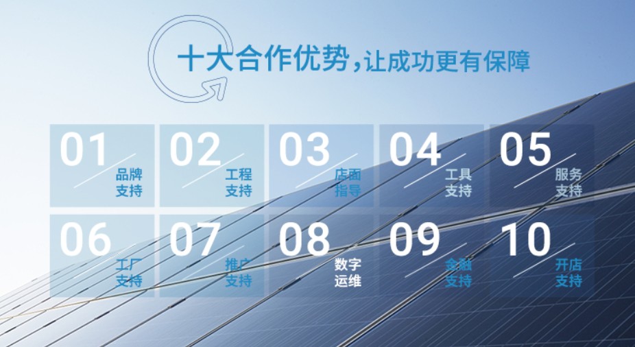 湖北ok138cn太阳集团529绿色能源有限公司