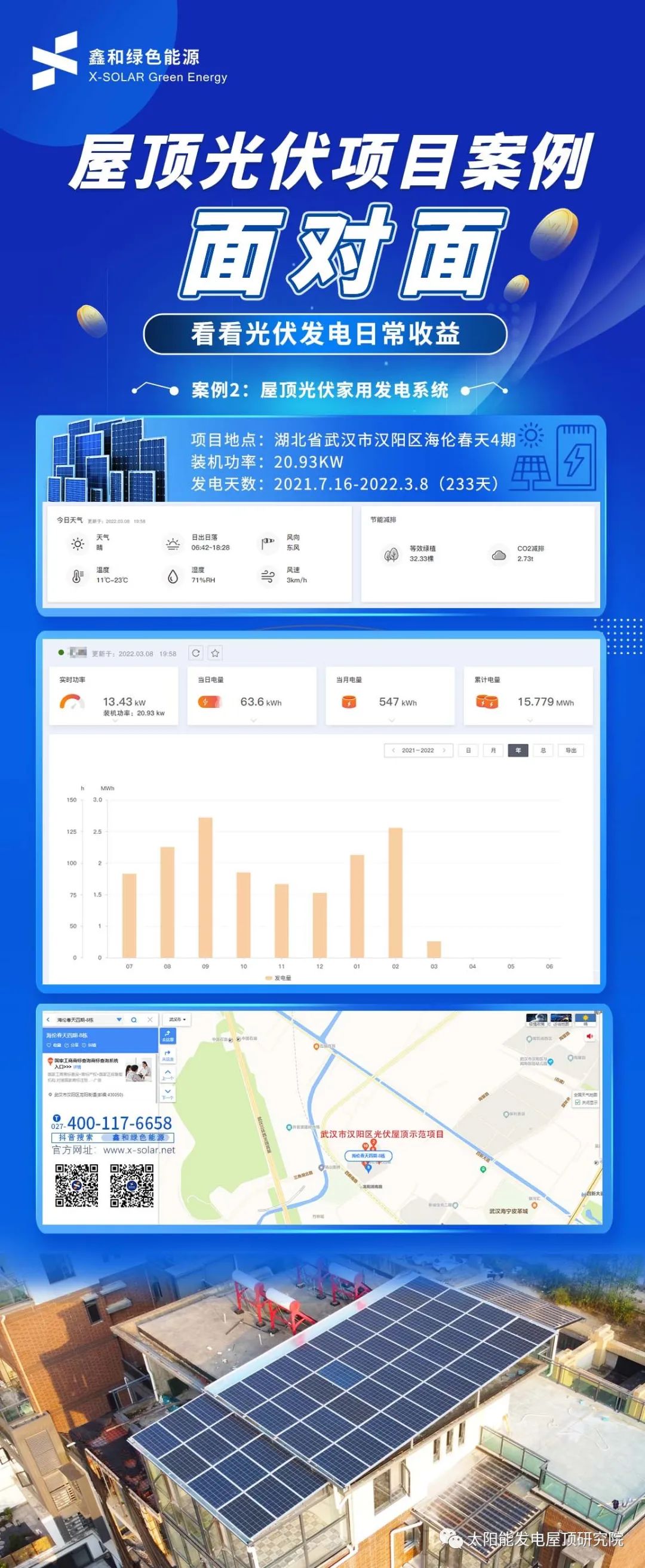 湖北ok138cn太阳集团529绿色能源有限公司