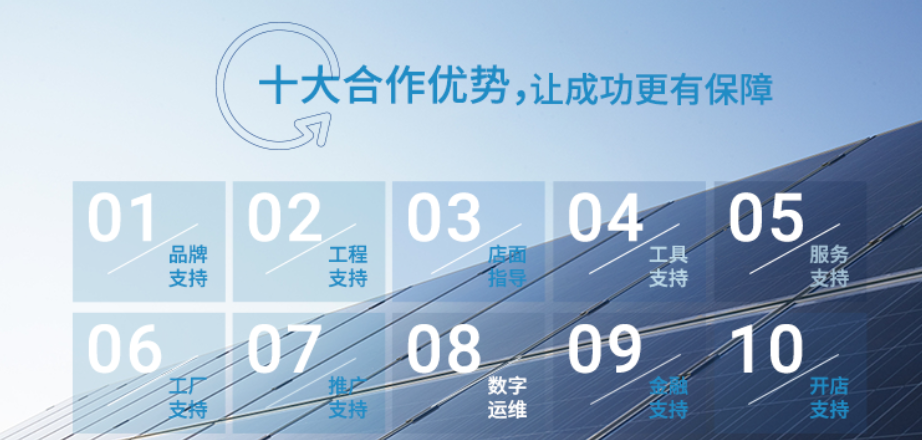 湖北ok138cn太阳集团529绿色能源有限公司