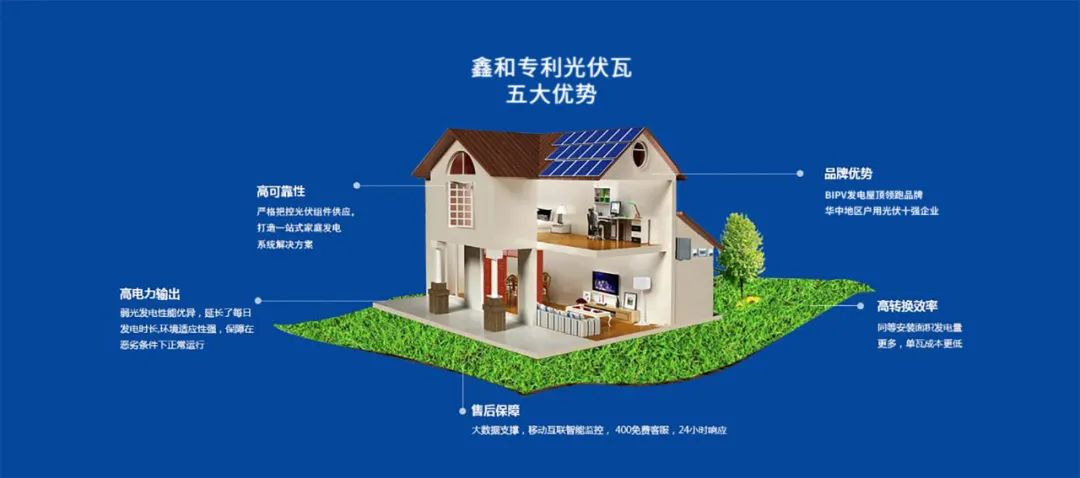 湖北ok138cn太阳集团529绿色能源有限公司